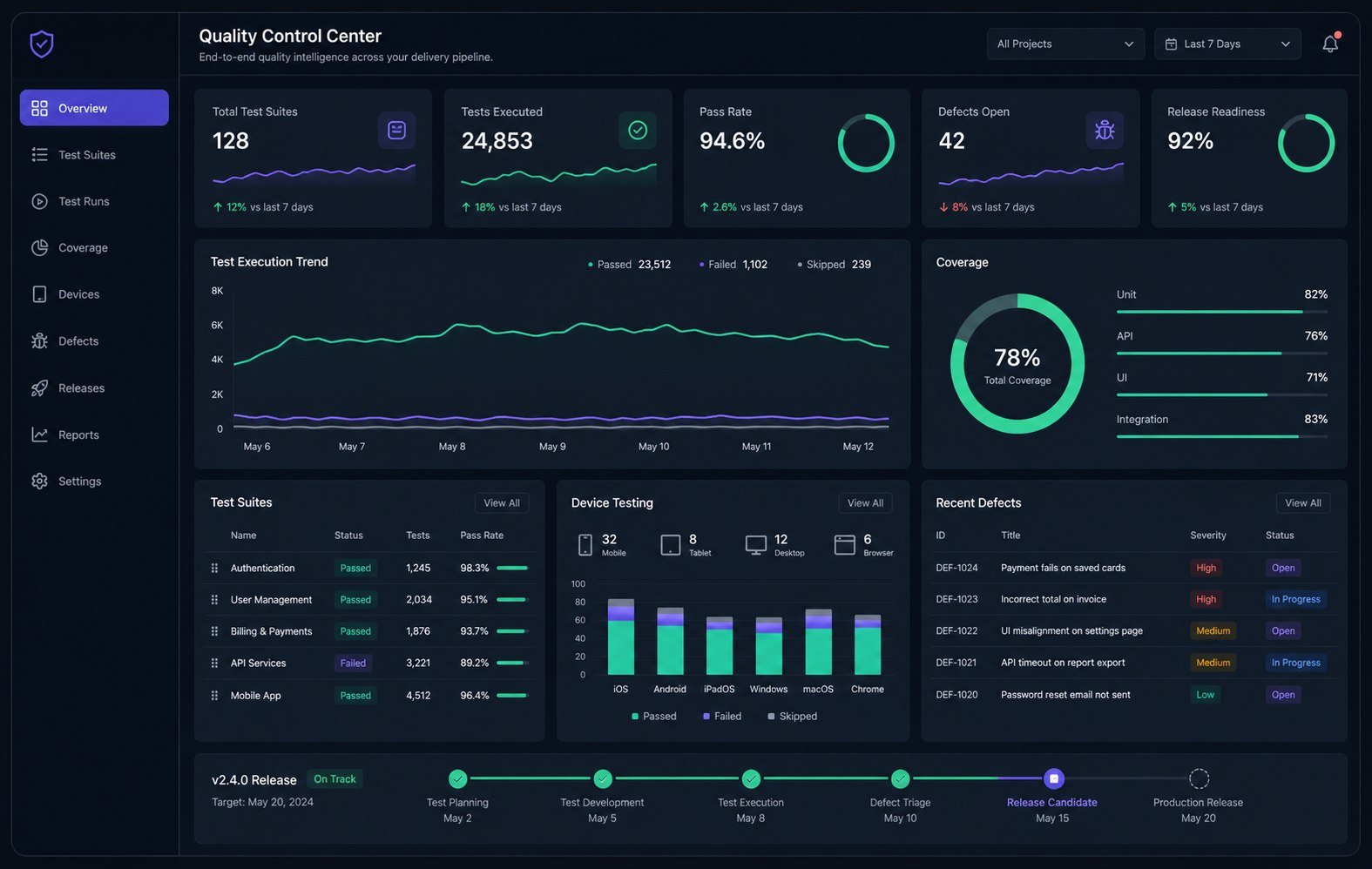 QA & Testing software interface concept